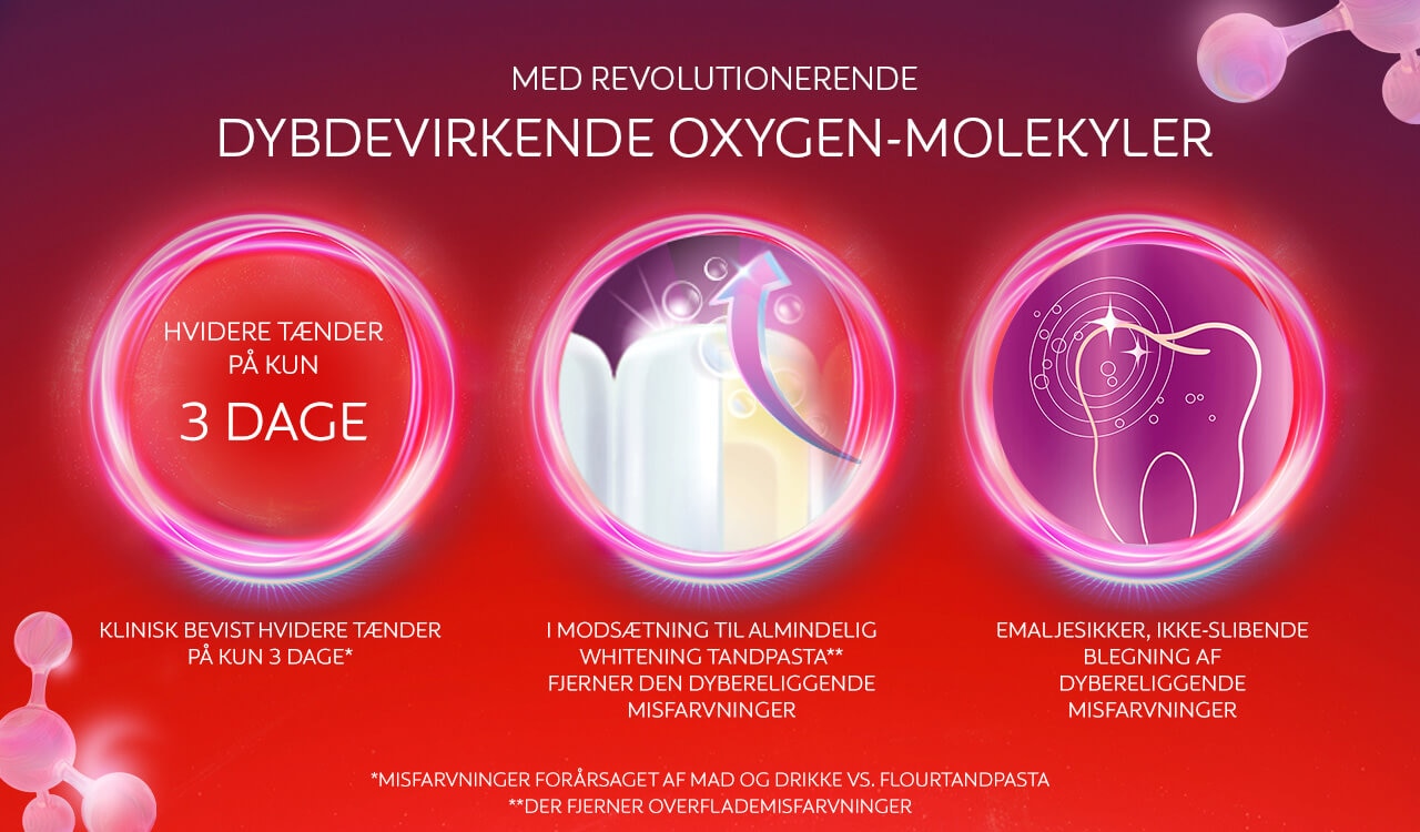 Clinically proven whiter teeth in just 3 days